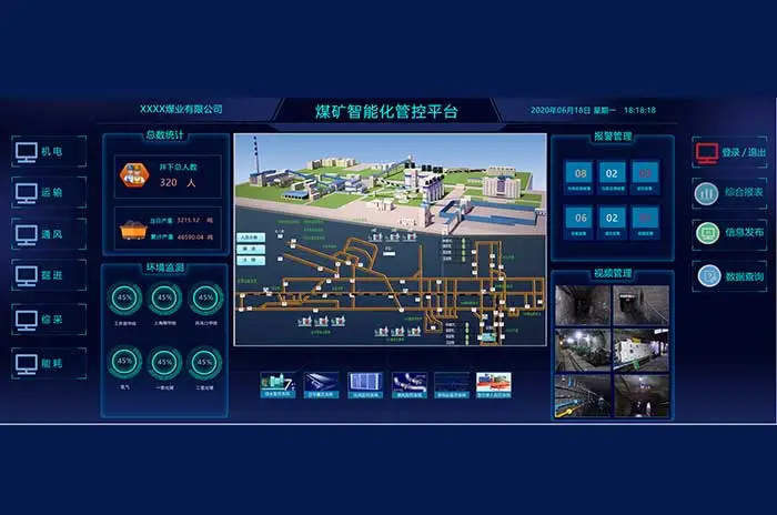 智能综合管控平台