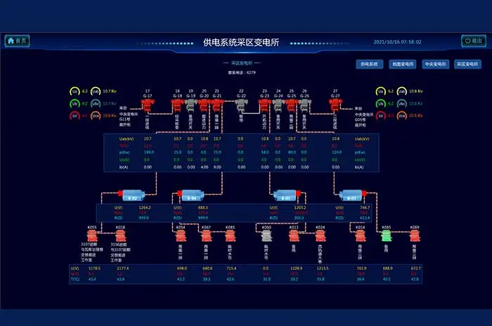 KJ873npv加速器免费供电监控系统