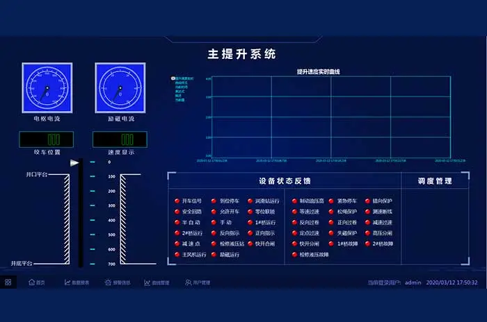 立井提升监控系统