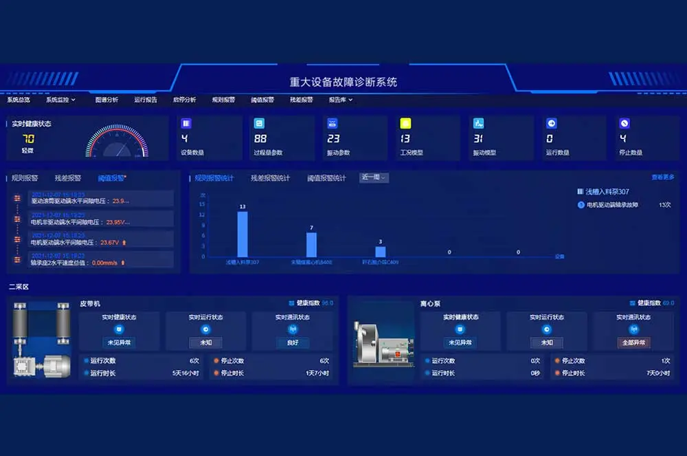 npv加速器免费大型设备故障诊断系统